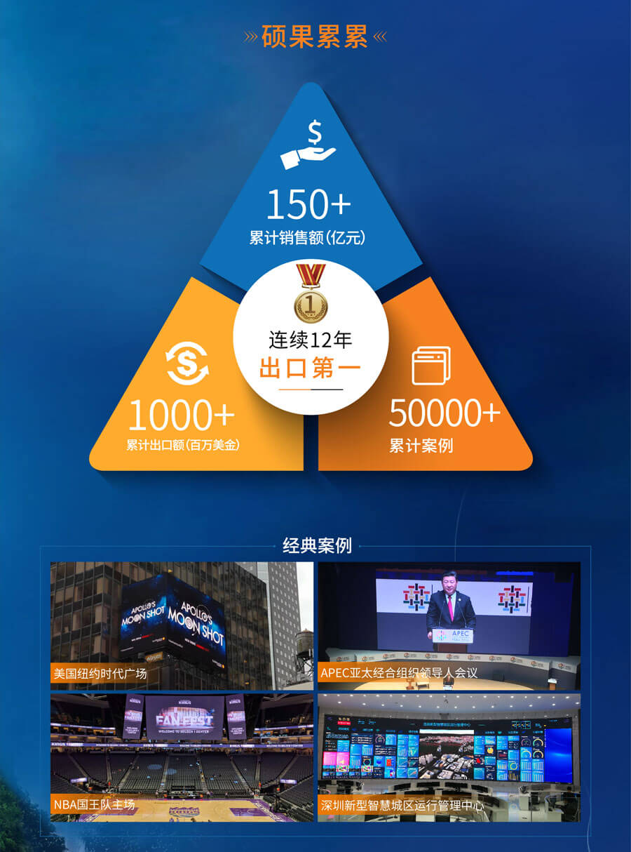 leyu体育官网20年